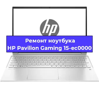 Замена кулера на ноутбуке HP Pavilion Gaming 15-ec0000 в Перми